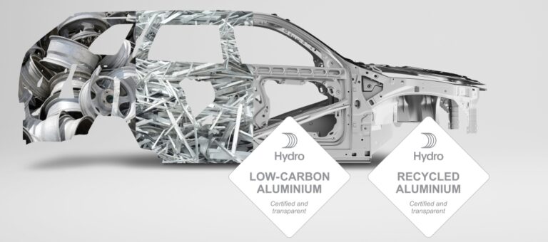 Hydro Extrusions Recycled Aluminum Helps Reduce The Carbon Footprint