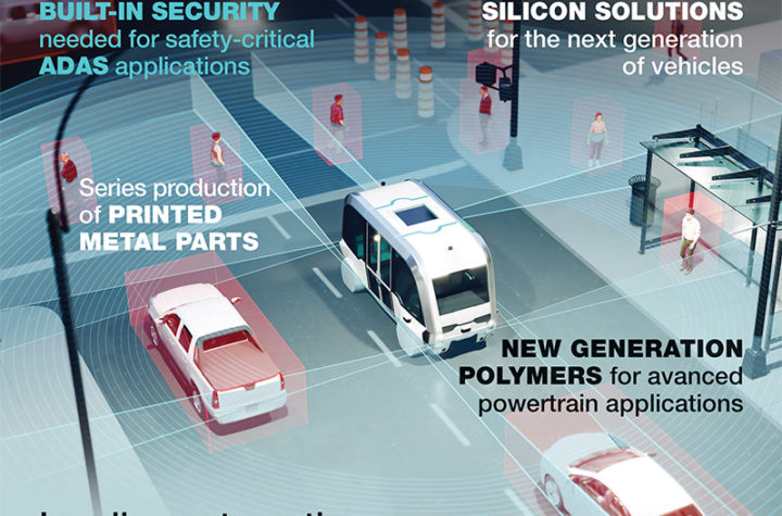 LeddarTech Exhibits LiDAR Technology at CES 2020 from January 7-10 in Las Vegas