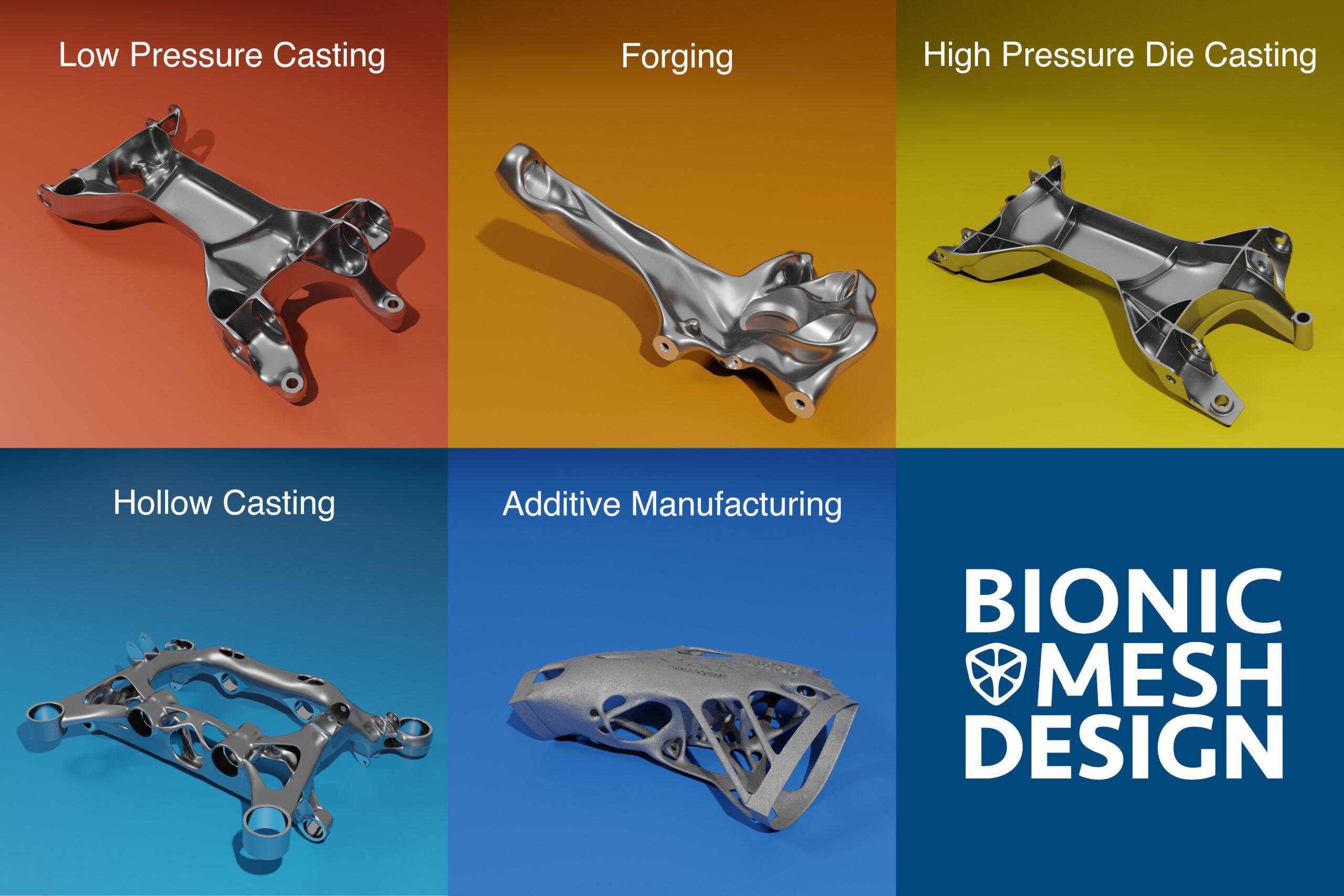 bionics design