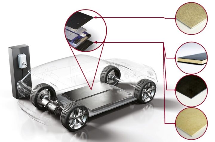 Huntsman provides a range of epoxy- and polyurethane-based composite solutions for EV battery, interior and exterior applications.