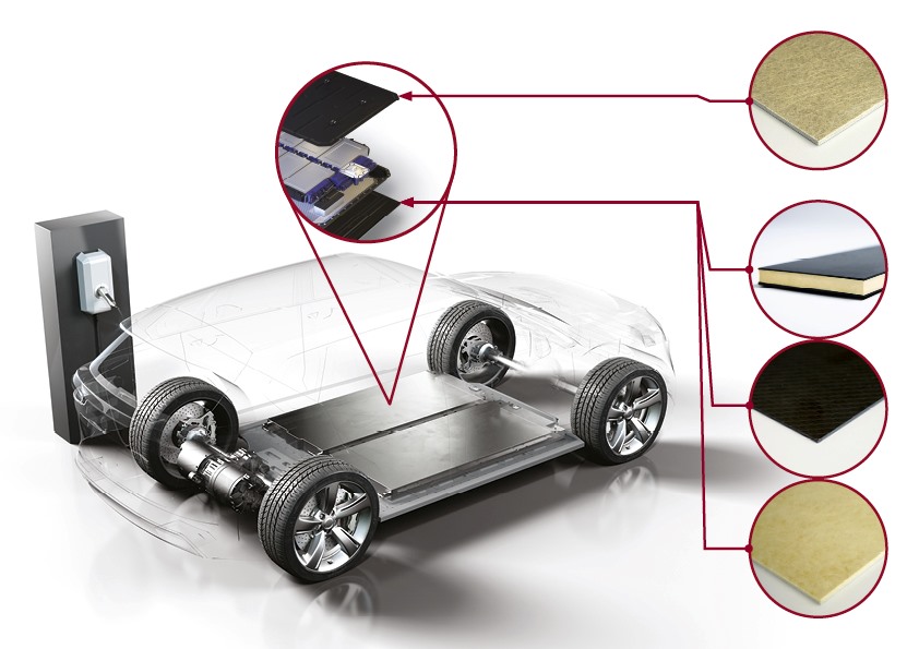 Huntsman provides a range of epoxy- and polyurethane-based composite solutions for EV battery, interior and exterior applications.