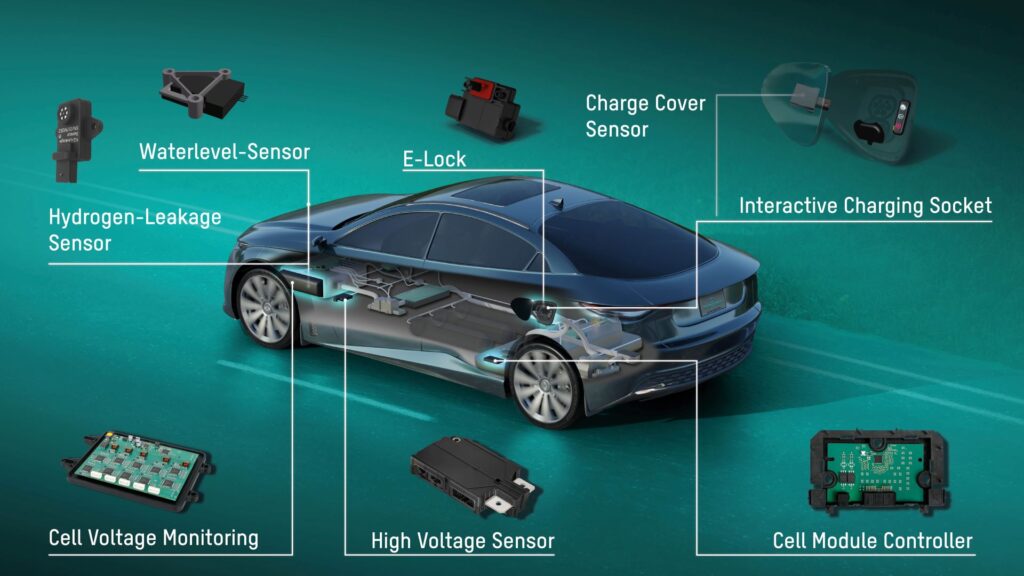 Marquardt sensors and controllers.