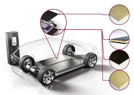 Huntsman’s new polyurethane and epoxy composites for EVs