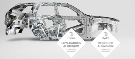 Hydro Extrusions: Recycled aluminum helps reduce the carbon footprint of electric vehicles