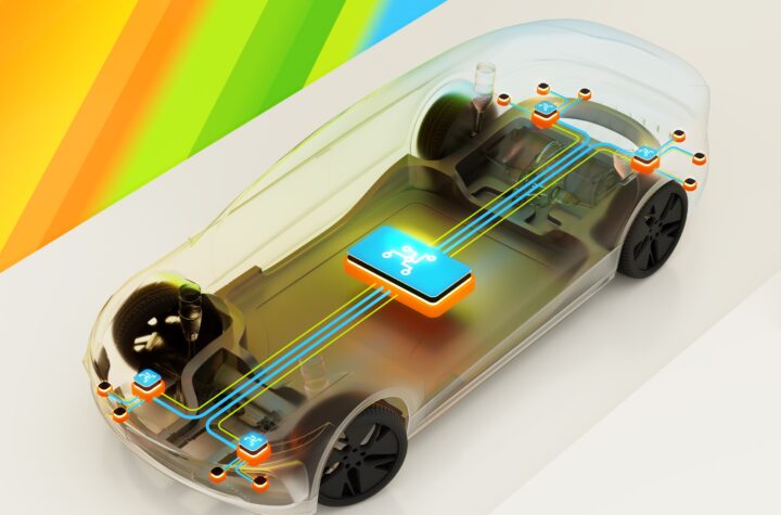 Software-Defined Vehicle Development. The NXP CoreRide platform.