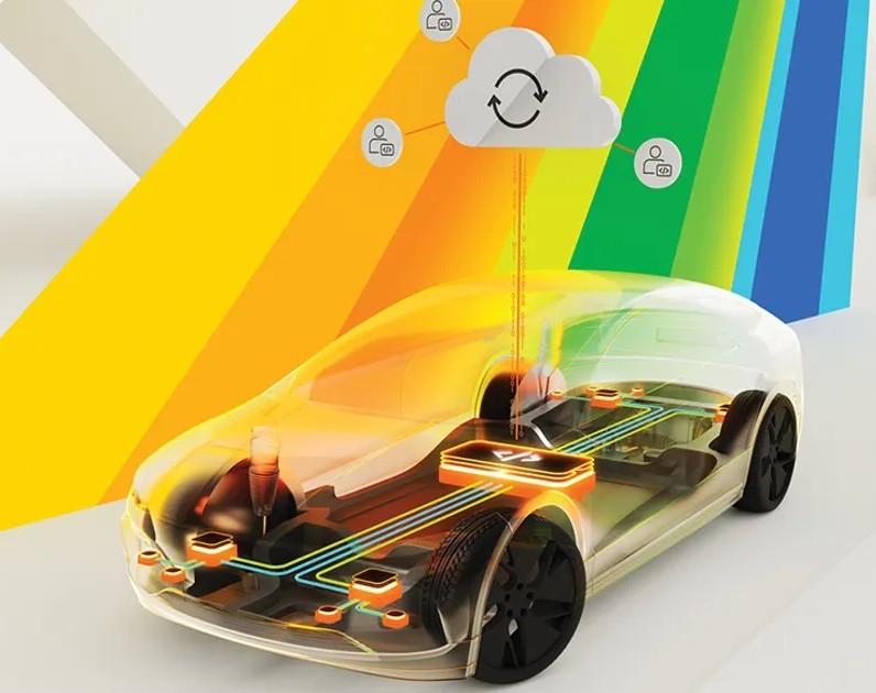 A visualization of NXP’s CoreRide Platform for software-defined vehicles. Courtesy of NXP.