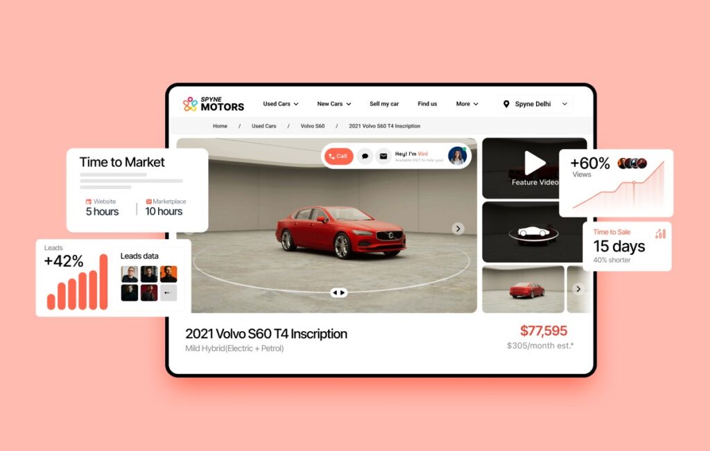 Spyne tracks dwell times for vehicles between acquisition and sale.