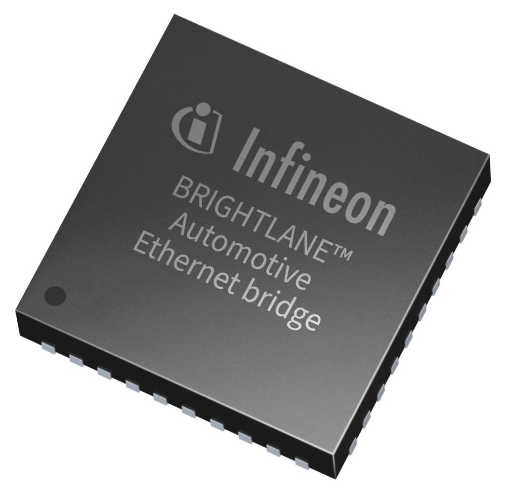 The BRIGHTLANE™ automotive ethernet bridge connects high-speed in-vehicle cameras and sensors to central computing networks.